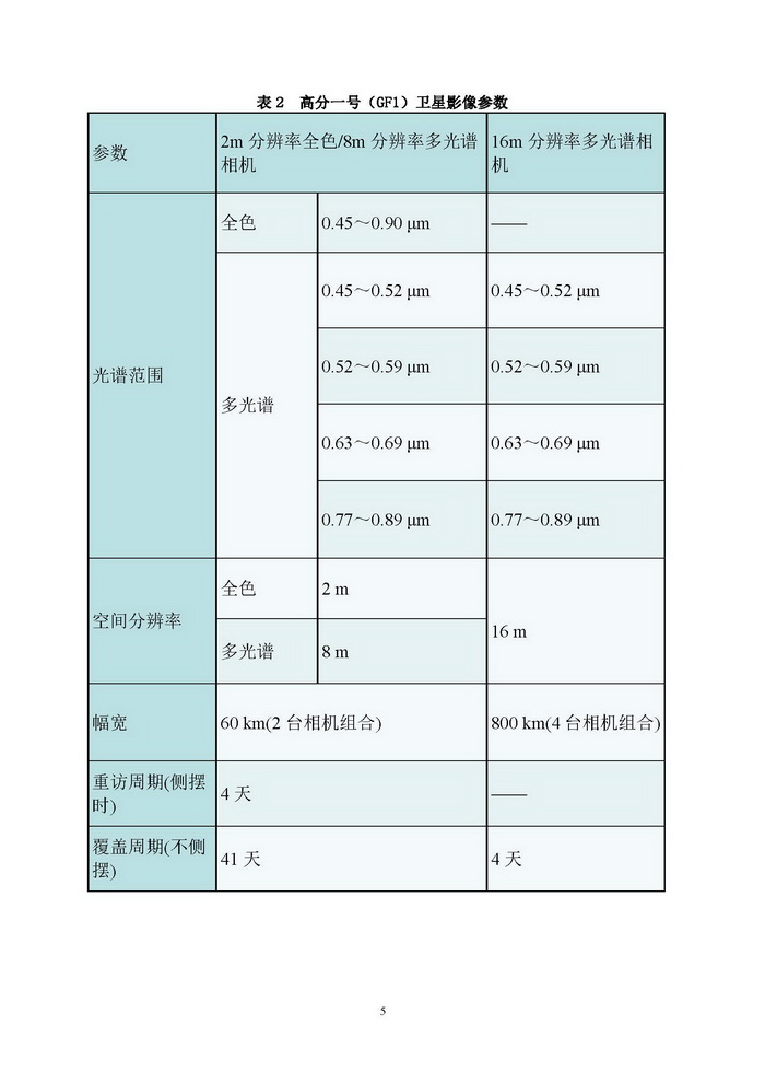 山西省地質(zhì)調(diào)查院遙感中心宣傳材料_頁(yè)面_5_調(diào)整大小.jpg