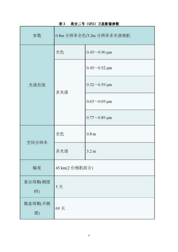 山西省地質(zhì)調(diào)查院遙感中心宣傳材料_頁(yè)面_6_調(diào)整大小.jpg